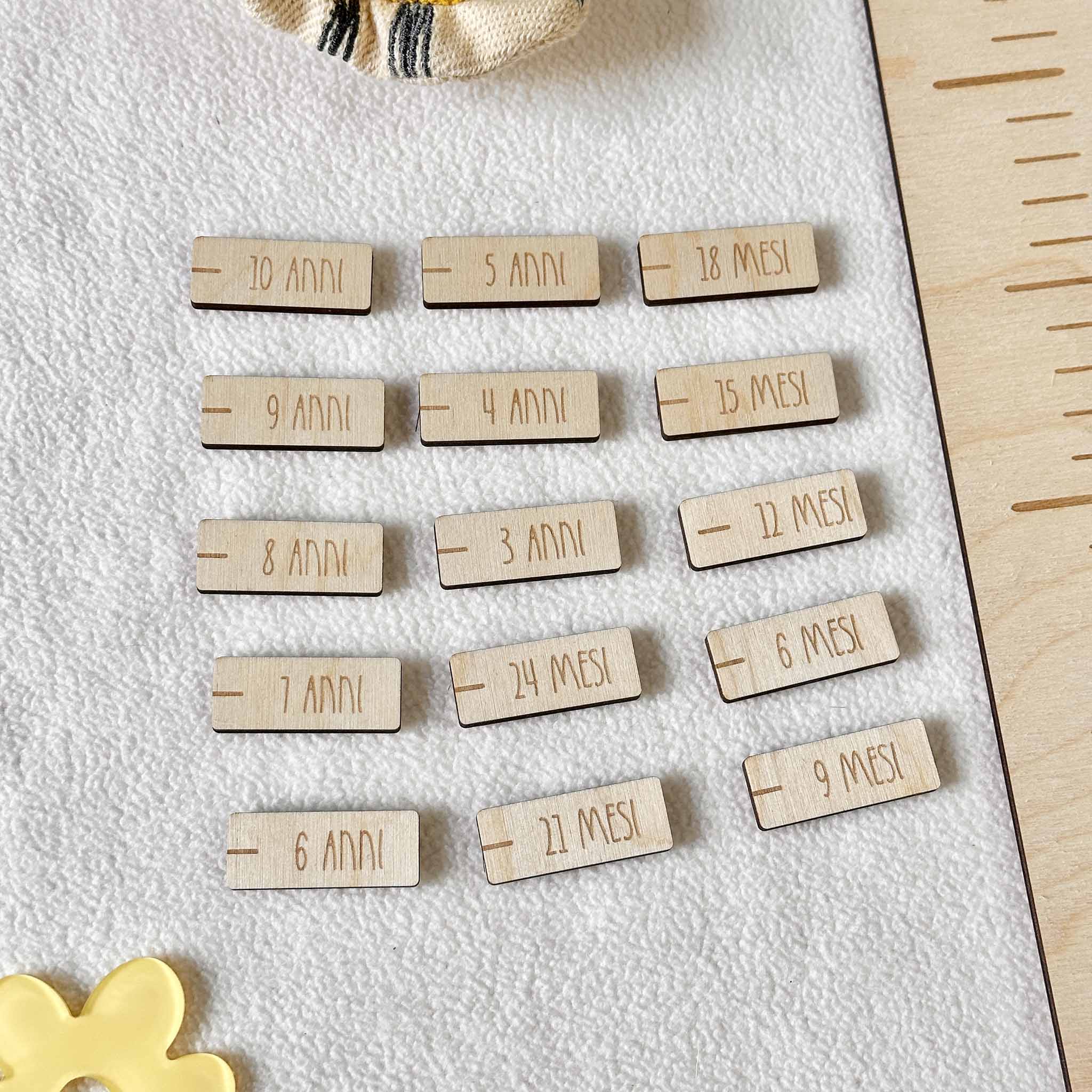 Indicatori per misuratore altezza bambini